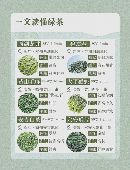 茶叶能否带上飞机-第3张图片