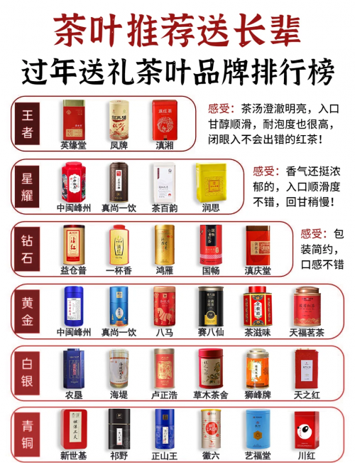 茶叶能否带上飞机
