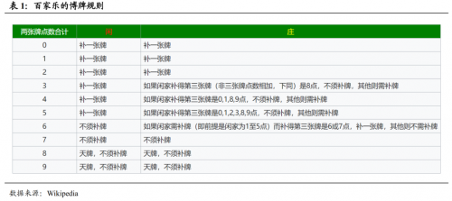 百家乐软件百家乐软件，陷阱与诱惑