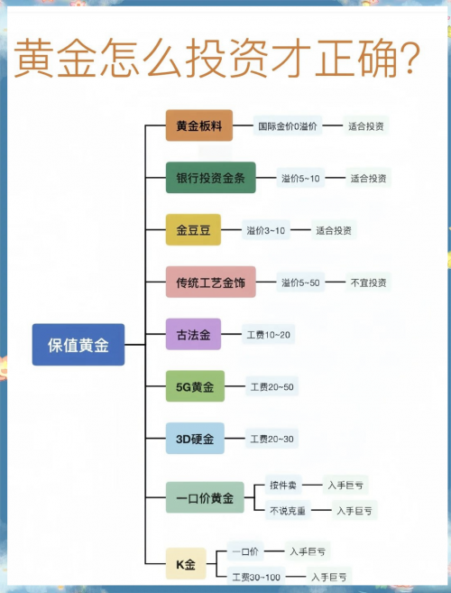 黄金app大全免费下载入口官网黄金APP大全免费下载入口指南-第1张图片