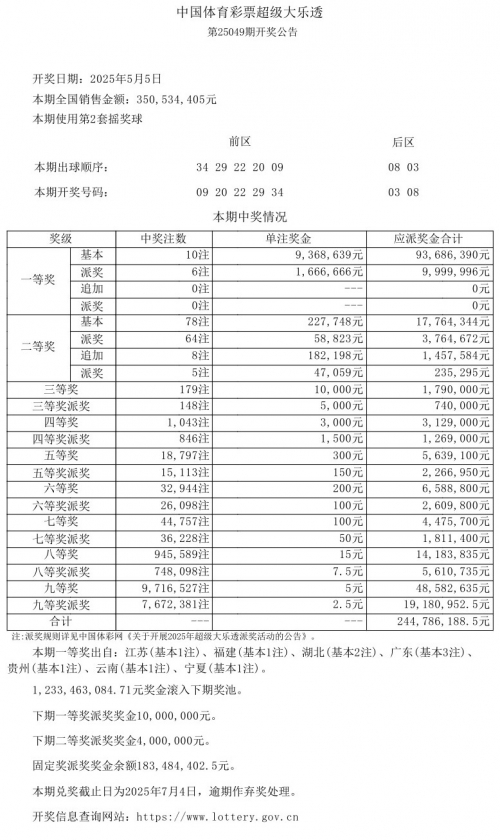 大乐透彩票中奖号大乐透彩票中奖号揭晓