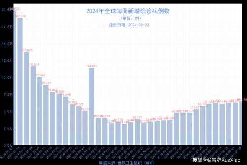 2024年澳门最新资料澳门资料2024年最新概述-第3张图片