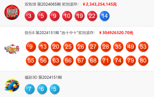 双色球开奖结果94期开奖结果查询双色球开奖结果94，幸运降临