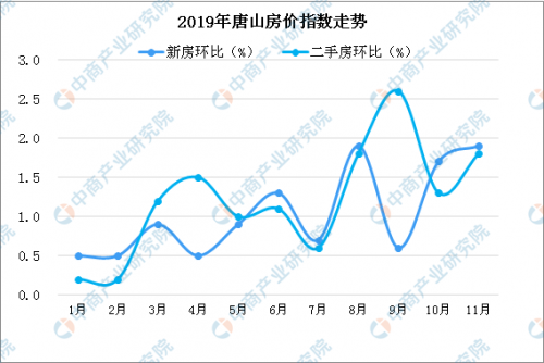 河北11选五走势图彩一定牛河北11选五走势图分析
