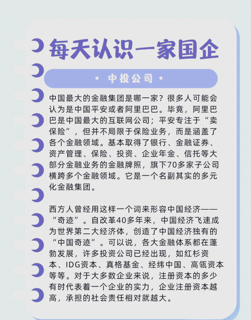 中投期货，金融市场的稳健之选-第1张图片
