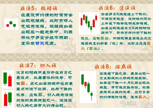 当日玄机当日玄机