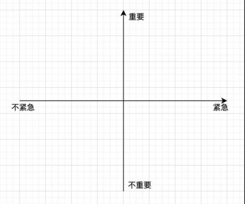 双色球走势图带坐标分析-第2张图片