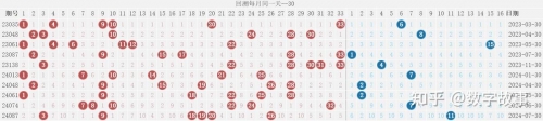 双色l球开奖结果双色球双色L球开奖结果揭晓-第2张图片