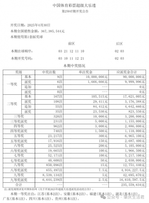大乐透开奖号码结果查询今天大乐透开奖号码结果查询今天-第1张图片