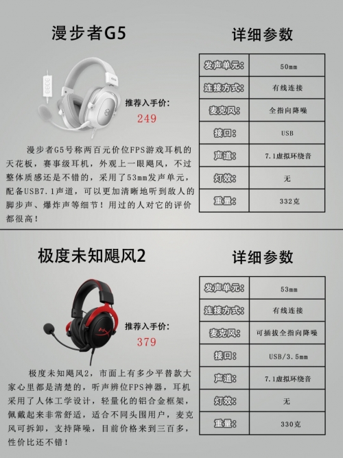 x7x7x7任意噪108暗夜网站X7X7X7任意噪，探索数字世界的奥秘-第1张图片