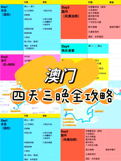 2023年的今天澳门买什么好2023年的今天澳门购物攻略-第2张图片