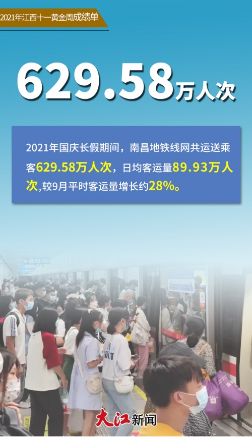 江西11选五5开奖结果一定牛-第1张图片