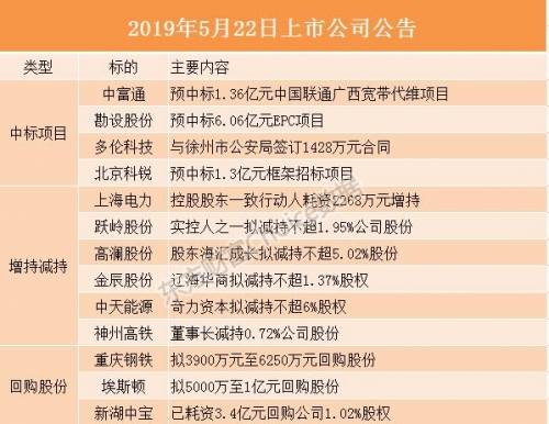 2019年中国马会全年资枓盛会-第1张图片