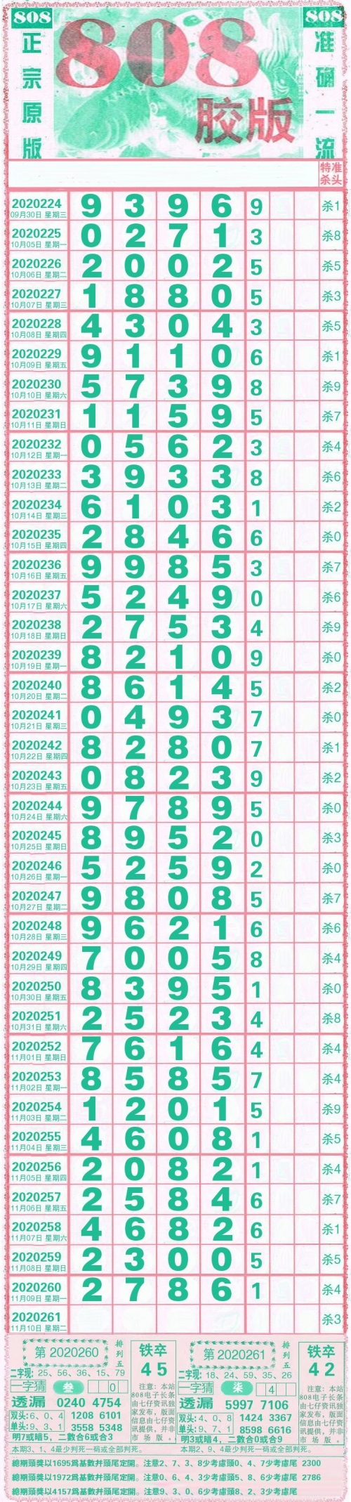北京11选五的走势图综合版北京11选五走势图一定牛-第1张图片