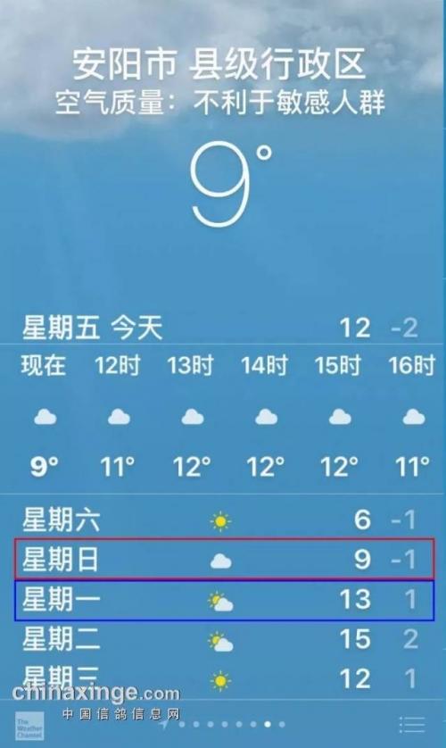 北京11选五的走势图综合版北京11选五走势图一定牛-第3张图片