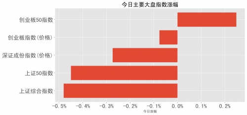 2023正版资料全年免费公开三大华一秒2023正版资料全年免费公开，开启知识新篇章