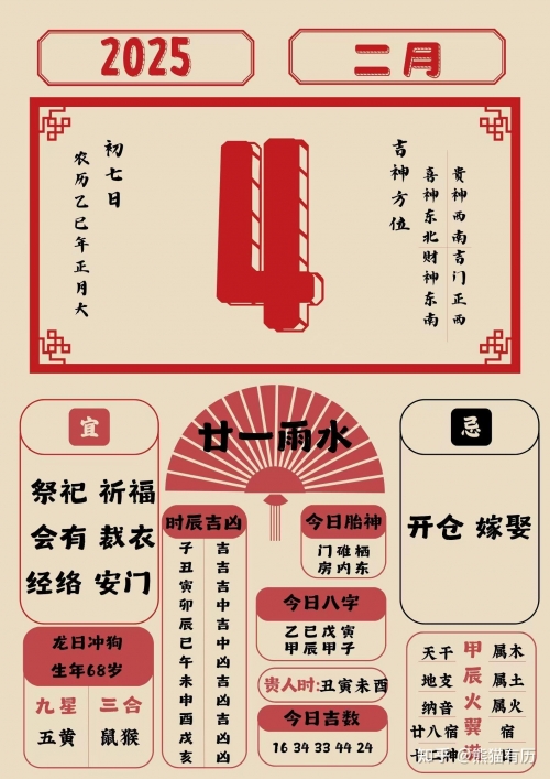 2022年1月4日黄历