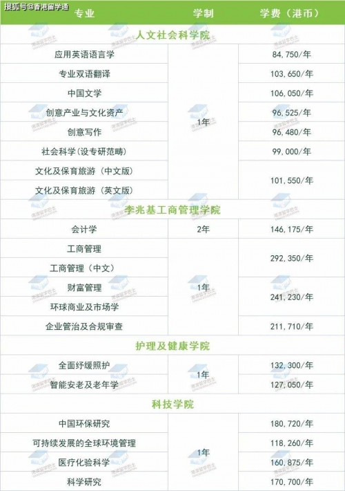 2023香港历史开奖记录概览