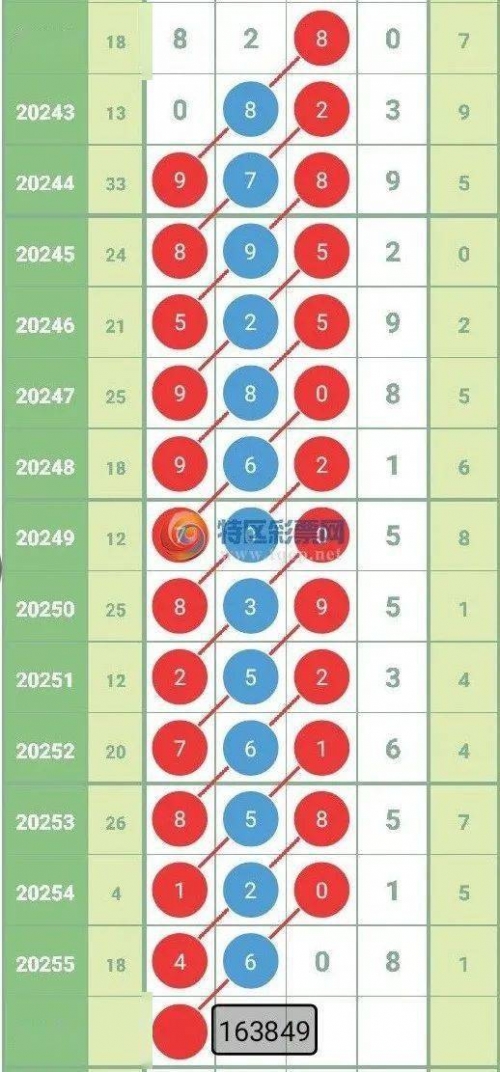 3438铁算盘3438铁算盘，智慧与传统的结晶-第1张图片