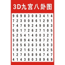 3d八卦图表3D八卦图表，揭示真相与趋势-第3张图片