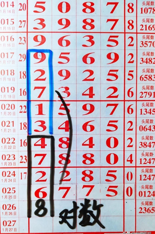 排列五带连线(专业版)排列五带连线专业版文章