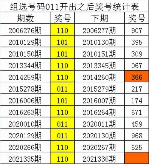 澳门今晚开码公开，展望2021年的数字游戏-第2张图片