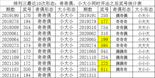澳门今晚开码公开，展望2021年的数字游戏-第3张图片