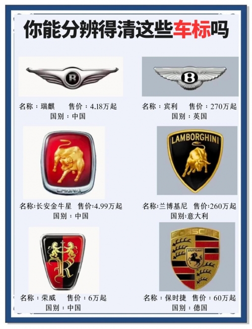 车标连连看 4399，探索车标世界的无尽乐趣