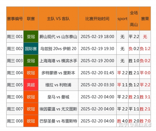 竞彩足球彩票竞彩足球彩票，策略与技巧-第2张图片