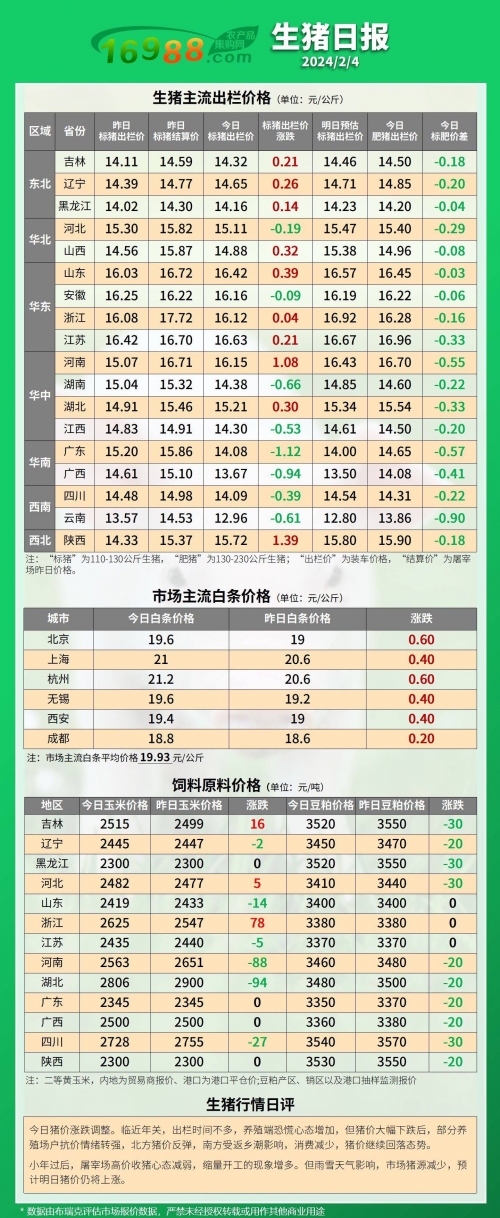 新澳门期期准新澳精准资料免费提供网站介绍-第1张图片