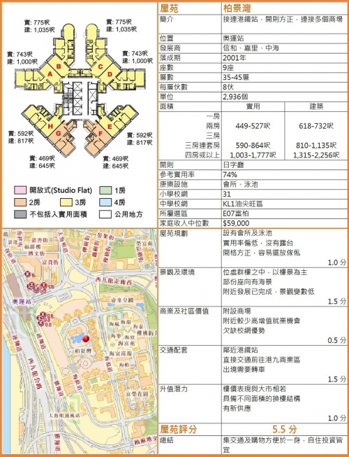 香港历史开奖记录概览