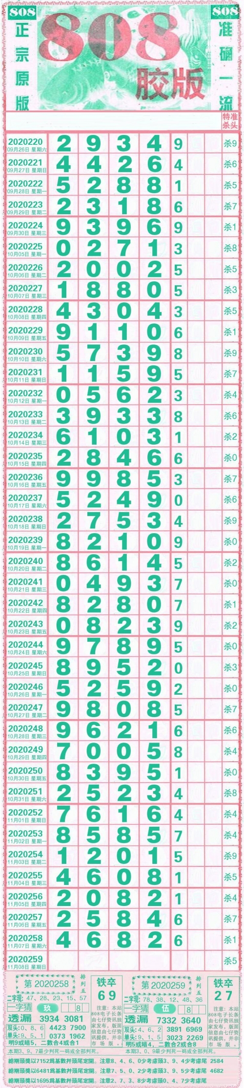 辽宁11选五走势图辽宁11选五走势图分析-第1张图片