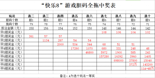 乐透游戏下载乐透游戏下载，探索数字世界的神秘魅力-第1张图片