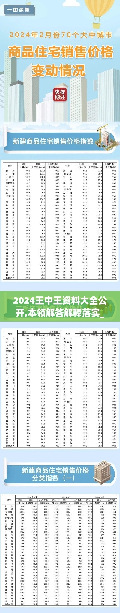 澳门王中王100%的资料2024澳门王中王100%资料2024