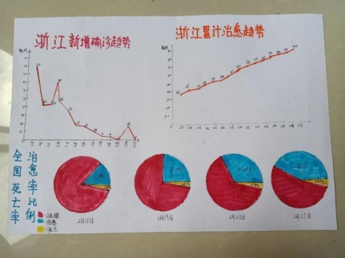小丽君统计器手机版怎么安装2025小丽君统计器，数据分析的利器