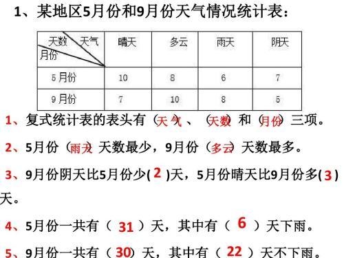 小丽君统计器手机版怎么安装2025小丽君统计器，数据分析的利器-第2张图片