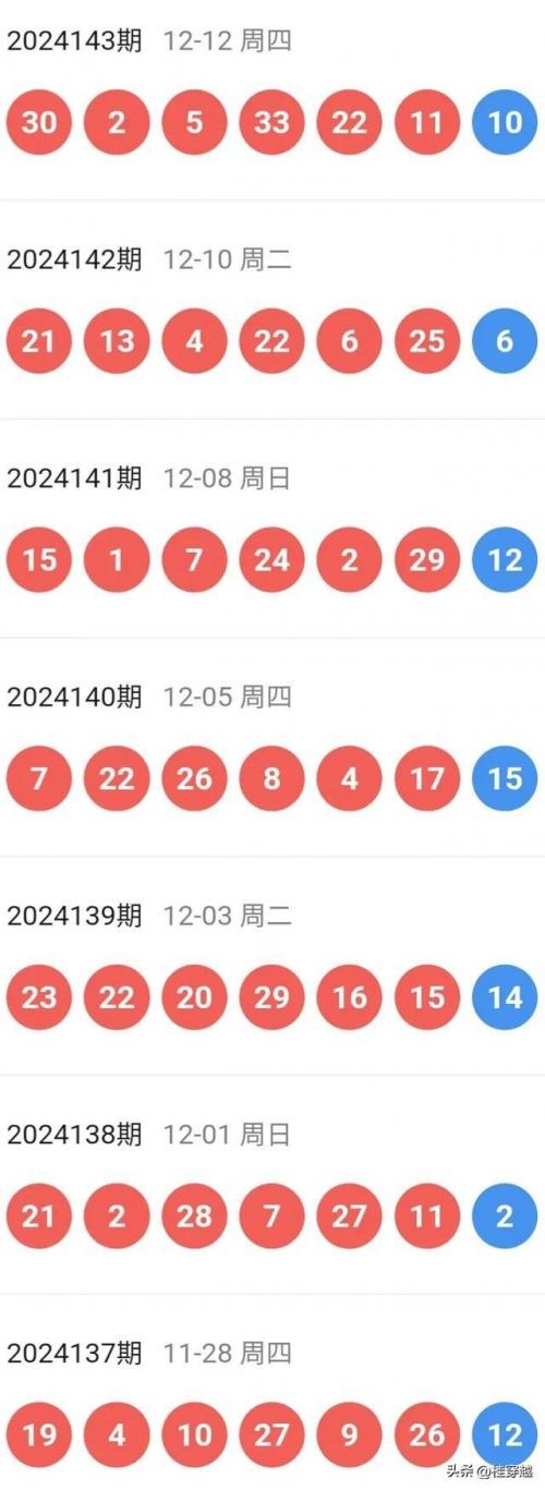 香港最快开奖结果开奖直播香港马会开奖直播，揭晓幸运时刻-第2张图片