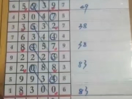 体彩排列五综合版走势图彩经网排列五综合版走势图彩经网
