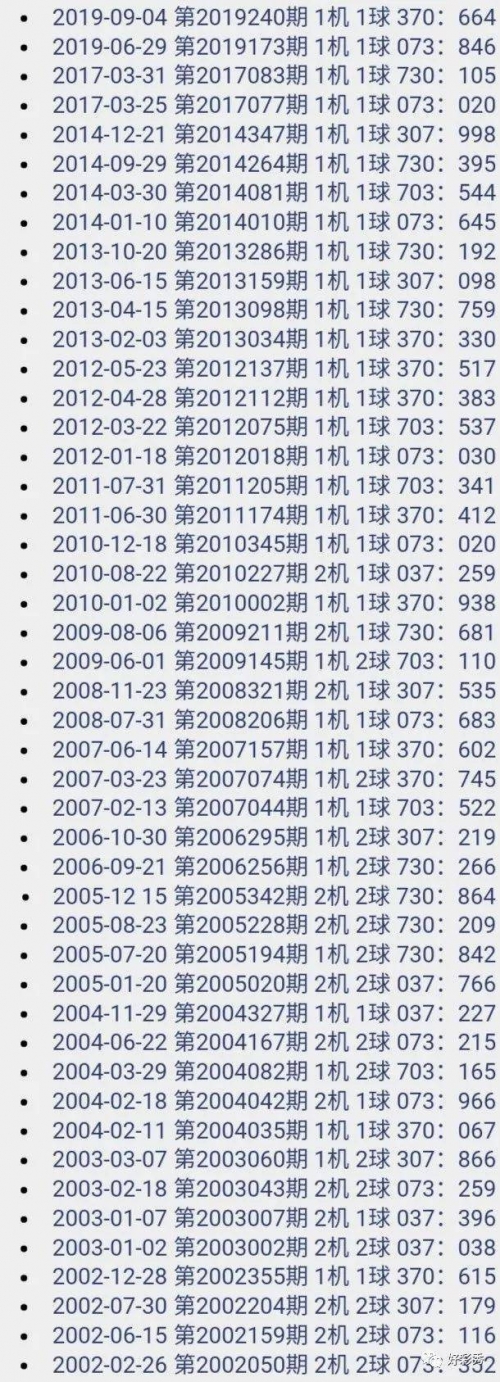 2019香港马开奖记录与结果回顾