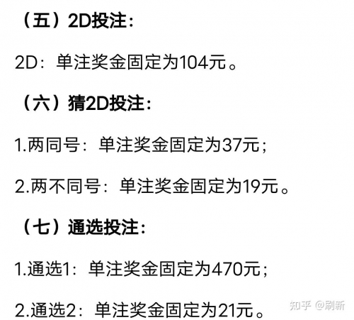福彩3D规则及奖金概述-第3张图片