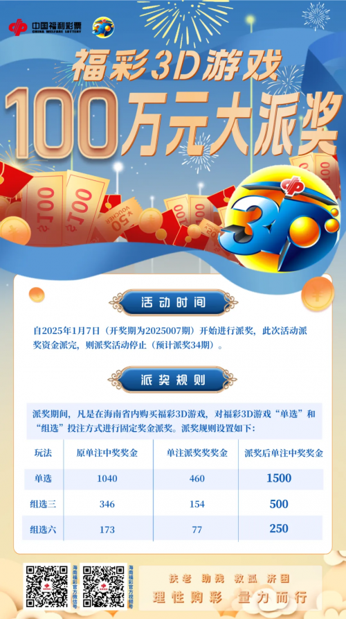 福彩3D规则及奖金概述-第2张图片