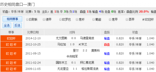 2021 年今晚澳彩开奖结果是什么2021年今晚澳彩开奖结果揭晓-第2张图片