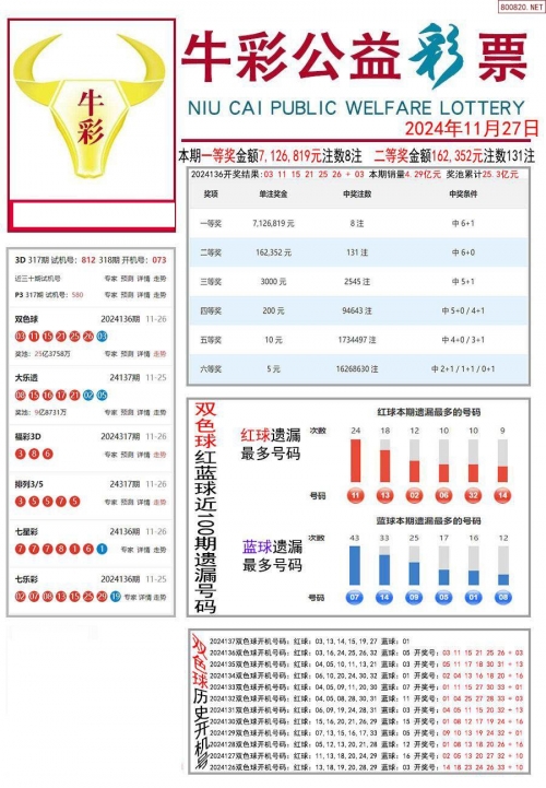澳门彩网金牛版2023年开奖结果直播澳门彩网金牛版2023年，彩市新篇章-第1张图片