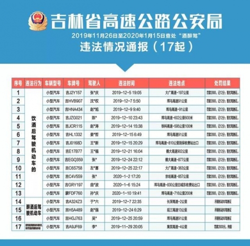 吉林11选五开奖结果查询一定牛-第1张图片