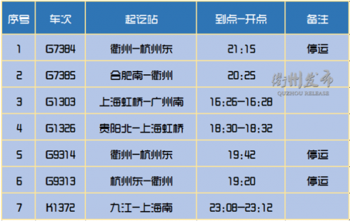 列车时刻表余票查询列车时刻表余票查询-第1张图片