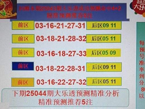 大乐透下期预测最准确下期预测最准确-第3张图片