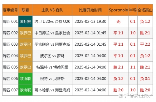 竞彩网论坛文章