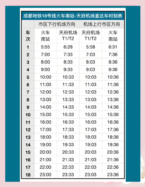 成都到北京火车时刻表成都到北京火车时刻表