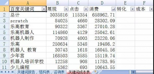 关键词，35选7走势图-第1张图片