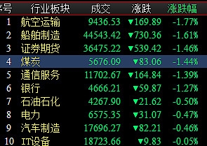 吉林11选五结果走势图吉林11选五结果揭晓-第2张图片